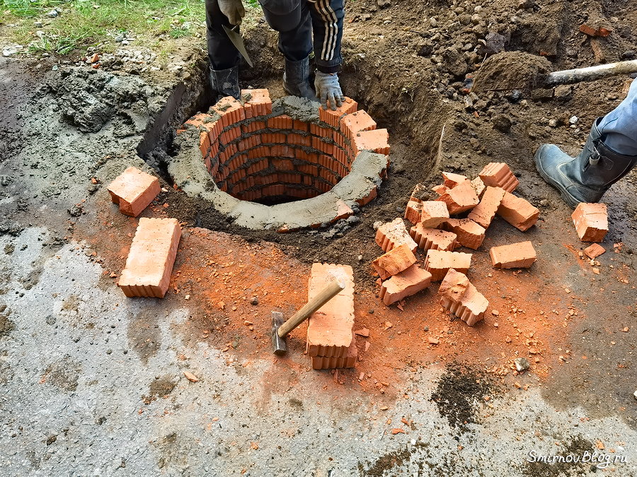 Прорвало трубу или... как найти водопровод под землёй Прорвало трубу или... как найти водопровод под землёй